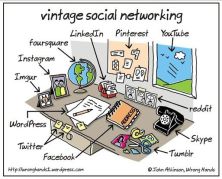 Haga click para ver la imagen ampliada vintage social networking.jpg